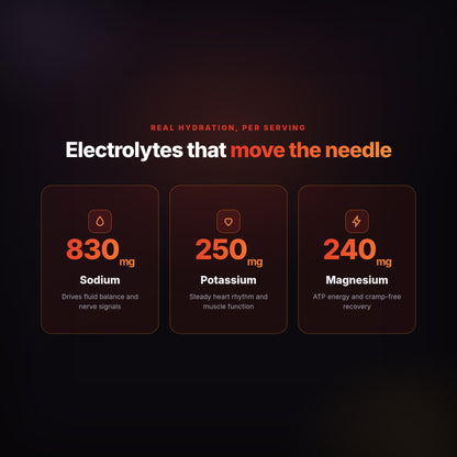 Zero Sugar Essential Electrolytes