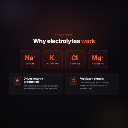Zero Sugar Essential Electrolytes